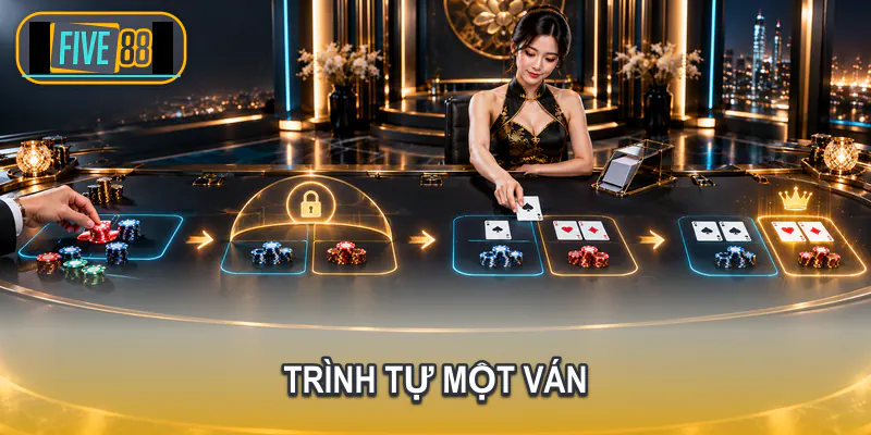 Dealer chia bài và công bố kết quả Baccarat